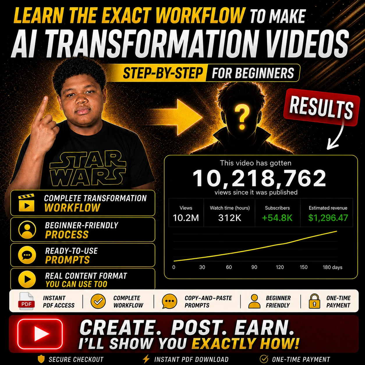 AI Transformation Creator Pack