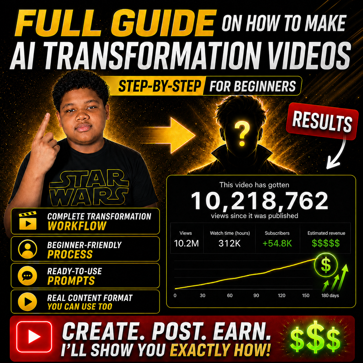 AI Transformation Creator Pack